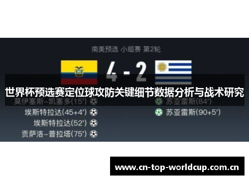 世界杯预选赛定位球攻防关键细节数据分析与战术研究 世界杯预选赛定位球攻防关键细节数据分析与战术研究