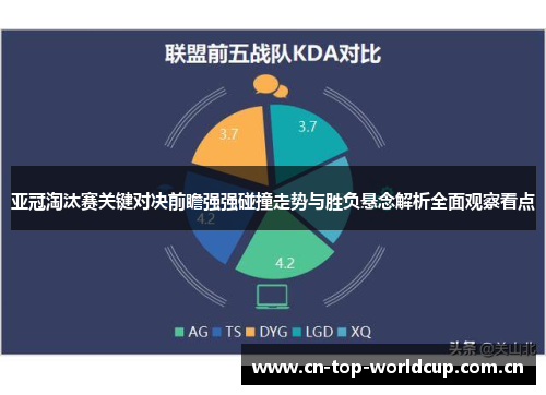 亚冠淘汰赛关键对决前瞻强强碰撞走势与胜负悬念解析全面观察看点 亚冠淘汰赛关键对决前瞻强强碰撞走势与胜负悬念解析全面观察看点